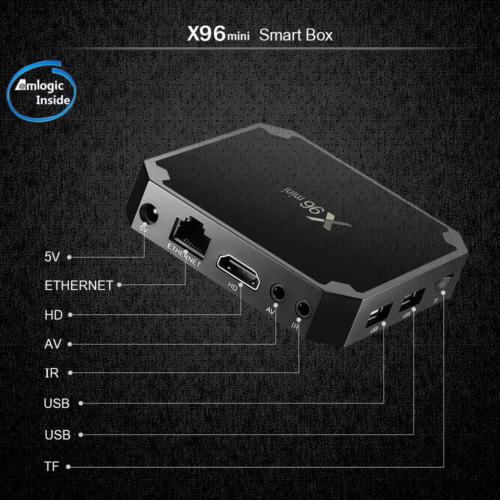 X96 Mini机顶盒