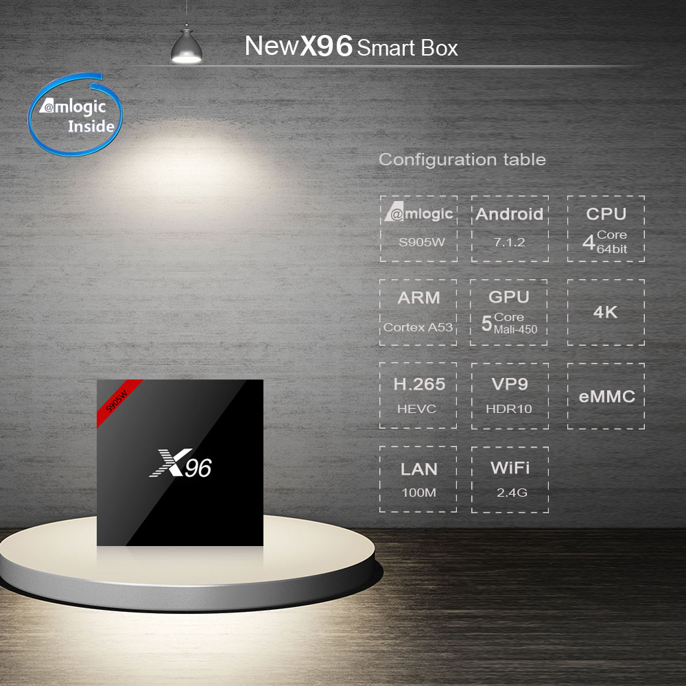 X96 W 机顶盒